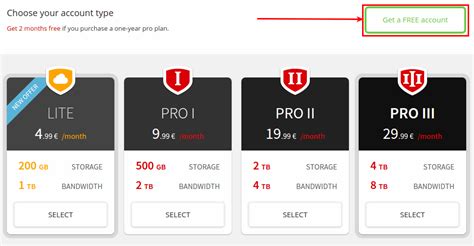 mega cloud storage plans